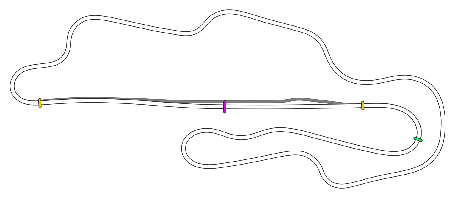 mugello_rcc